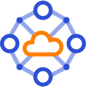 managed cloud